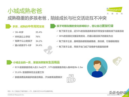 艾瑞 2020年中国家庭育儿市场发展趋势研究报告